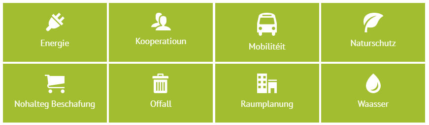 EBL_Practice Beispiller KlimaPakt